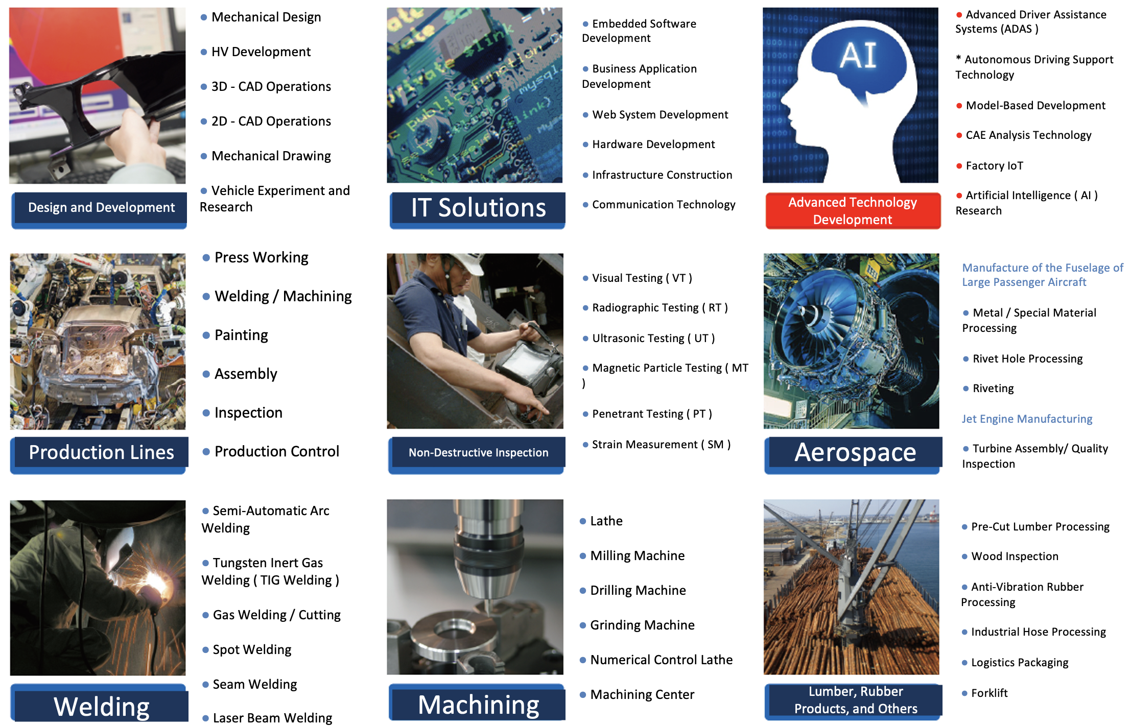 Daiki dormitory support